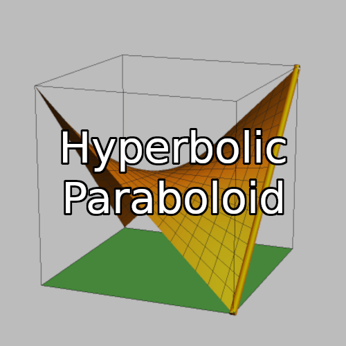 Wiki link for the Ruled Hyperbolic Paraboloid booth