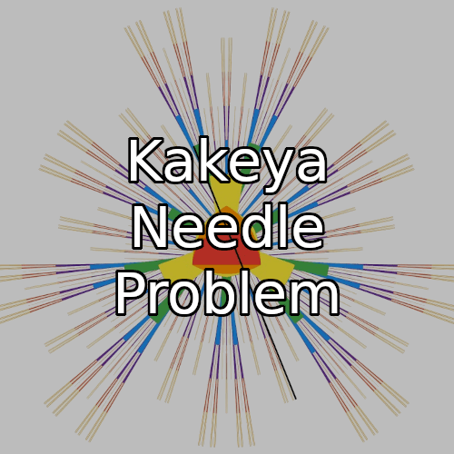 Wiki link for the Kakeya Needle Problem booth