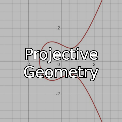 Wiki link for the Projective Geometry booth